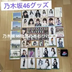 Item thumbnail for item c1a0a6b5-86e1-429a-a143-15653d22270f