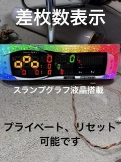 NIKKEIのピクシー2nd個人データリセット可能差枚数表示スランプグラフ