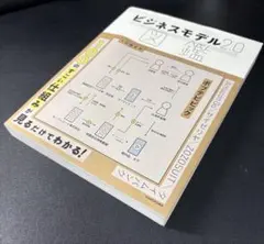 ビジネスモデル2.0図鑑