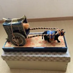 Item thumbnail for item 2b72bc63-ad07-4935-8a50-c5ec9cfd5a29