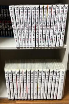 Item thumbnail for item 267eb97d-37e6-4f61-847c-61baa694fa0f