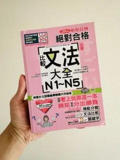 Londondon様 リクエスト 2点 まとめ商品