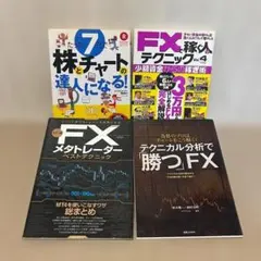 FX 投資本 7冊セット テクニカル分析 トレーディング チャート ev24のサムネイル