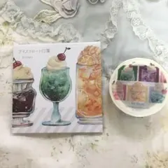 Item thumbnail for item 2562a8c8-28c5-4d17-ab96-6b37d5e39fa6