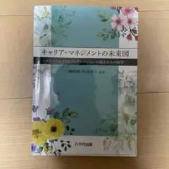 キャリア・マネジメントの未来図