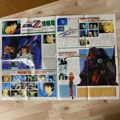 ガンダムZZ 蒼き流星レイズナー ポスター　両面1枚　1986年付録
