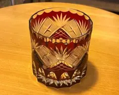 Item thumbnail for item d8dd2a01-d3c0-4631-b0d9-2c214b51f4ce