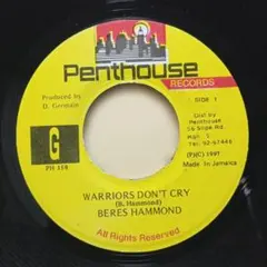 Item thumbnail for item ec606c3e-c92c-41f7-b324-7e84b1ac5b5b