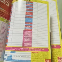 2025年最新】Jr大賞 応募券の人気アイテム - メルカリ