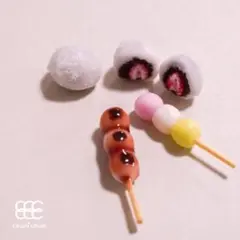 Item thumbnail for item 188342af-7bb7-4793-8a65-2d3acf4e88eb