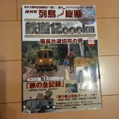 Item thumbnail for item 34260fc9-f22b-4515-9e91-ccf462743fed