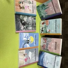 Item thumbnail for item fecd15ad-4e54-4c50-93be-1f3bffd7f9fa