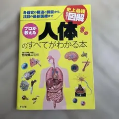 mimi様 リクエスト 2点 まとめ商品