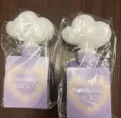 Item thumbnail for item 2c9e5b36-25f5-4a77-a77f-e3846b97a4a6