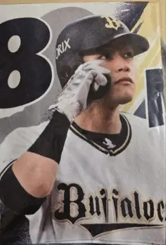 麦谷祐介 コロチャレ B賞 タオル オリックスバファローズ