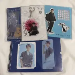 Item thumbnail for item 5e37f895-596c-4570-9a80-bd4ae3929584