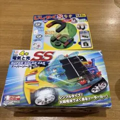 Item thumbnail for item d41de741-9e48-4df4-91d5-6dbe1641d0c6