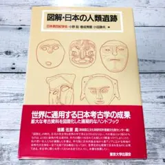 事典古代の発明 : 文化生活技術 - メルカリ