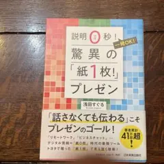 Item thumbnail for item 97041d3e-d05a-4a46-9f38-97e7fa9e9aac