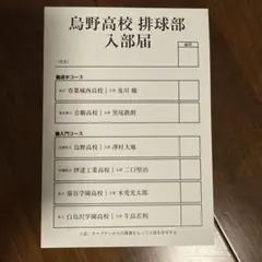 ハイキュー ファンパーク 入部届