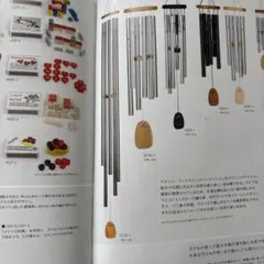 Item thumbnail for item f7d780db-2dff-452a-a0aa-231cae310560