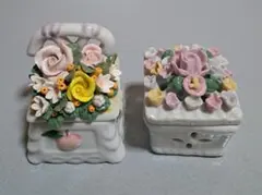 Item thumbnail for item a7368212-2cd6-4985-afb0-d3ff73c8eb72