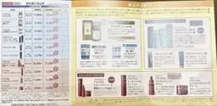 SBI 株主優待割引購入申込書 アラプラス50%オフ　申し込みハガキのサムネイル