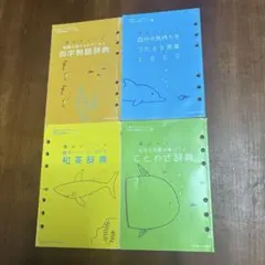 Item thumbnail for item 16f4f591-69a5-4d0c-9144-830c3f3a1cc7