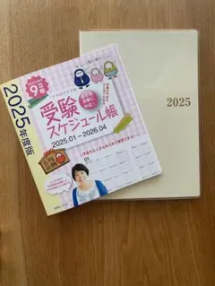 Item thumbnail for item b0dce79b-589f-461c-80d7-21bf814a2a49