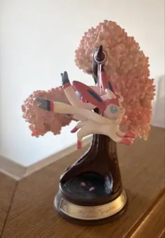 ポケモン　ニンフィア　フィギュア