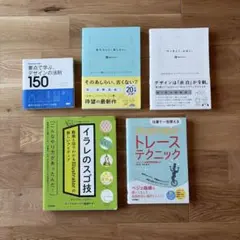 けっきょく、よはく。デザイン本　バナー　AI活用　デザイン関連書籍 7冊セット けっきょく、よはく。デザイン本 バナー AI活用 デザイン関連書籍 7冊