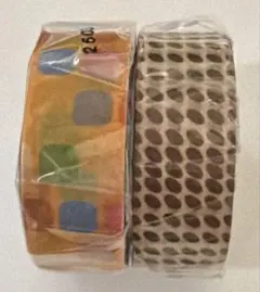 Item thumbnail for item 2a7775c5-9769-450f-bc82-e903621e3a1e