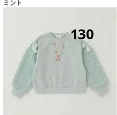 Item thumbnail for item 5d81ea2f-7d45-48d3-826c-3ad98239f35c