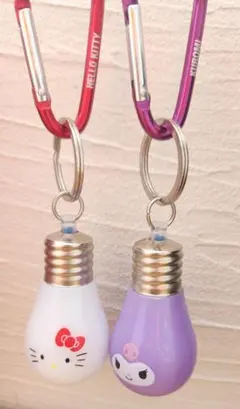 Item thumbnail for item b23c3062-83b3-40d0-a4fb-23f4dd29d77e