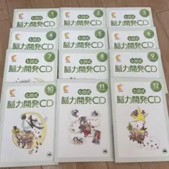 七田式 脳力開発CD 12ヶ月 うさぎ - メルカリ