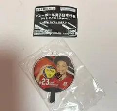 Item thumbnail for item 99c10618-6b8b-4214-8887-31a1bfda7a8b