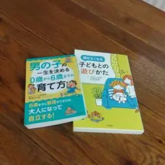 Item thumbnail for item cb697690-a90d-4efb-a50f-beeaef97e685