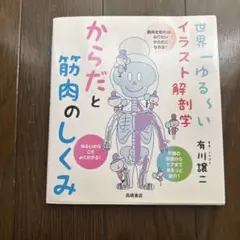 Item thumbnail for item 51a5b11d-1620-4166-ac65-babf7c922791