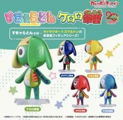 すきやらとん ケロロ軍曹