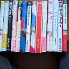 Item thumbnail for item 9bb4fec9-de8d-493e-8362-6b057197726d