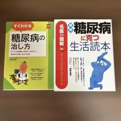 『すぐわかる糖尿病の治し方』『糖尿病に克つ生活読本』２冊セット
