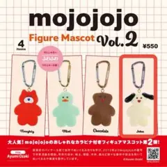 mojojojo Figure Mascot Vol.2 John