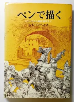 ペンで描く A. L. グプティル