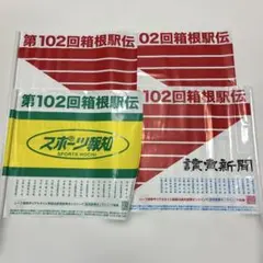 Item thumbnail for item 0677cc4e-c3e6-4cc0-b905-6e02d87ec146