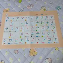 モンテッソーリ カタカナ 書き順お風呂ポスターのサムネイル