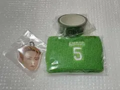 Item thumbnail for item d5ac39ff-9992-4933-a4fe-e23bc301ad2b