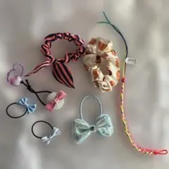 Item thumbnail for item a417f376-5fd1-4b8e-abb5-38f92729790c