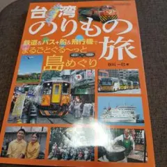 Item thumbnail for item 223b1a70-1730-4437-8771-017aa6f6b5ec