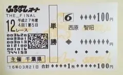 Item thumbnail for item 7dc143ae-10d5-4b02-bce3-9d4c3c07758b