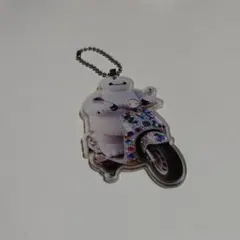 Item thumbnail for item 432adba2-a99e-4527-a089-0b38d8b148a9